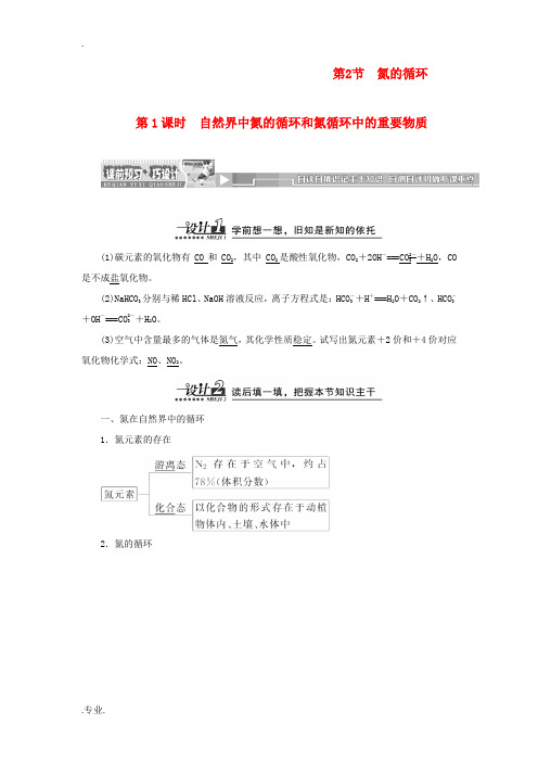 2013-2014学年高中化学 3.2 氮的循环练习(含解析) 鲁科版必修1