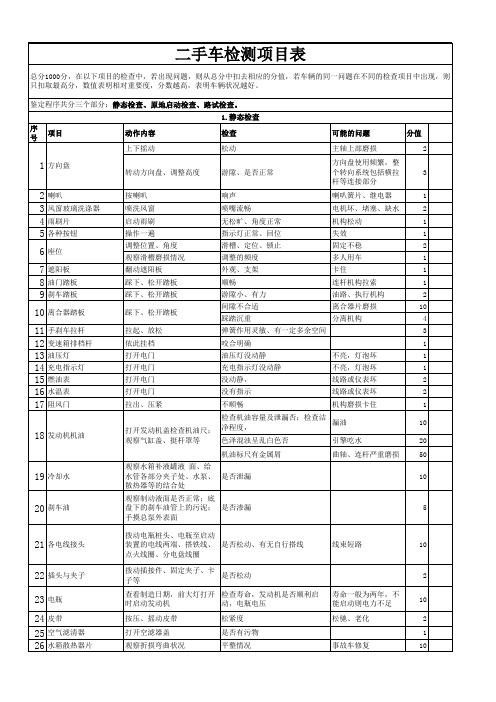 二手车检验表