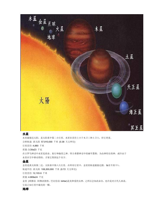 八大行星