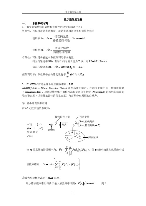 数字通信复习题