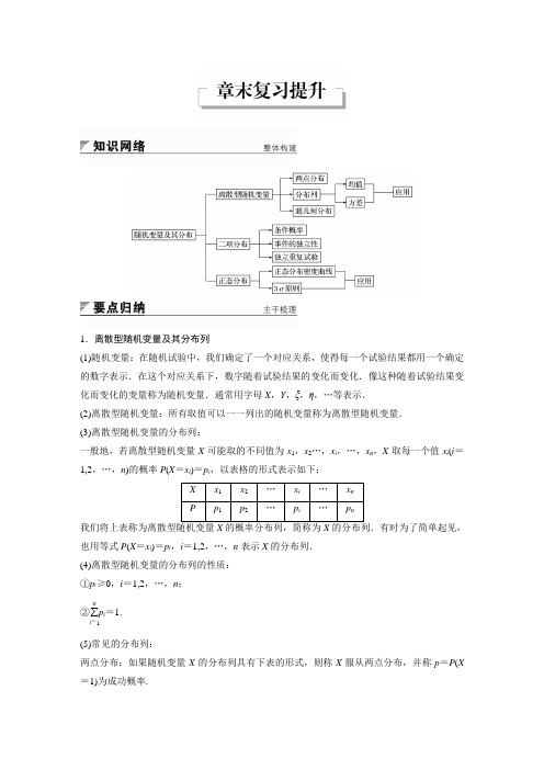 高中数学选修2-3第二章 章末复习提升