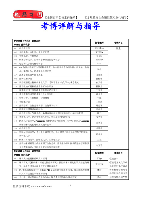 2014年中科院长春应化所博士研究生分析化学考博真题,真题解析,复试真题,真题笔记