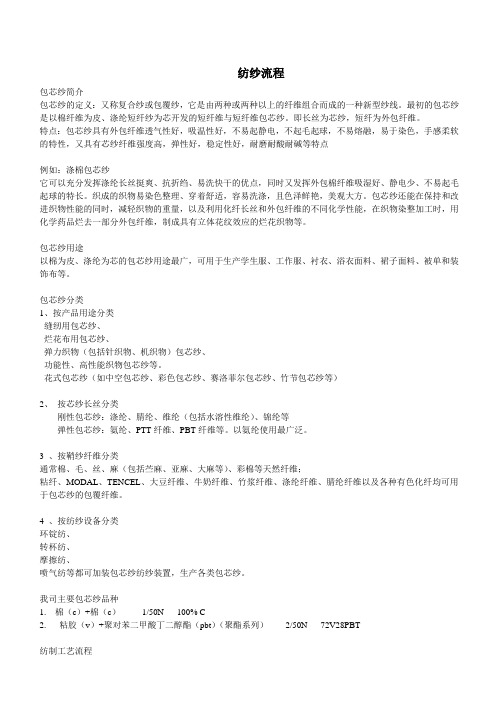 纺纱流程