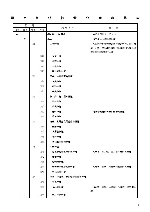 国民经济行业分类和代码(2017)