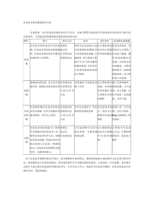 信息技术四类课型教学分析