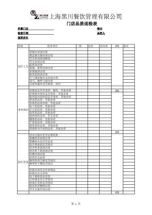门店品质控制巡检表