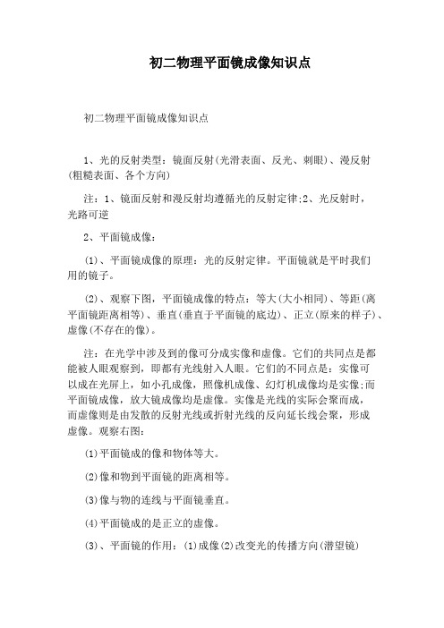 初二物理平面镜成像知识点