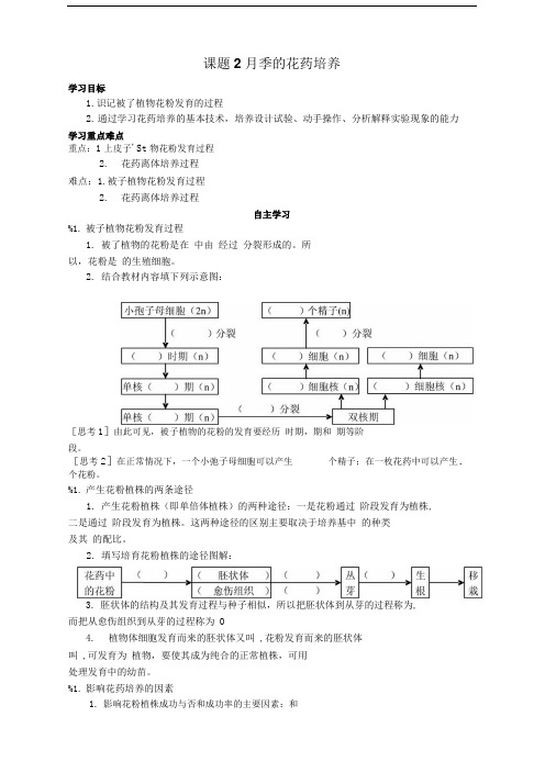 人教版教学教案课题2月季的花药培养预习学案.doc