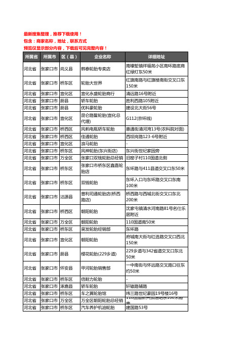 新版河北省张家口市汽车轮胎企业公司商家户名录单联系方式地址大全370家