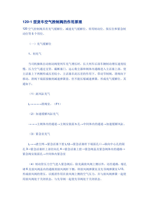 120型控制阀的相关知识