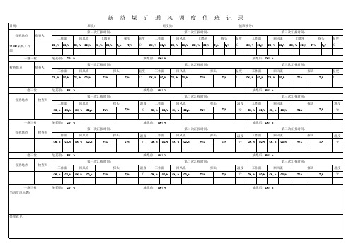煤矿通风调度值班记录