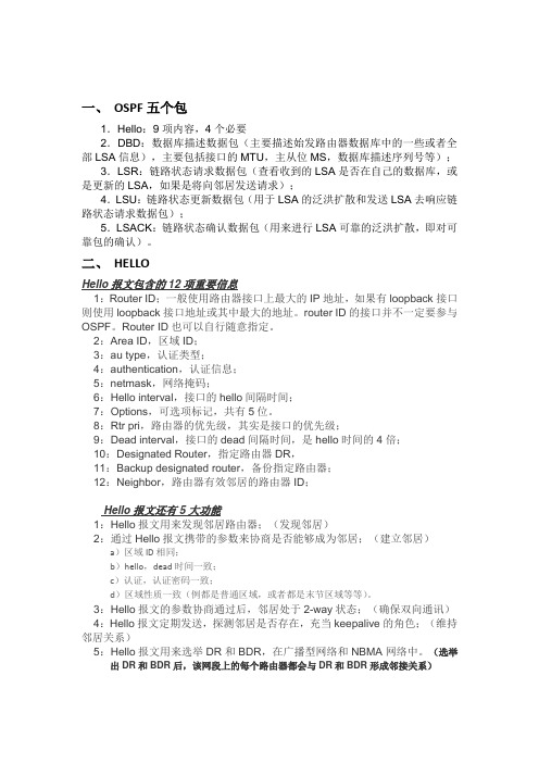 网络工程CCNPOSPF路由协议笔记.