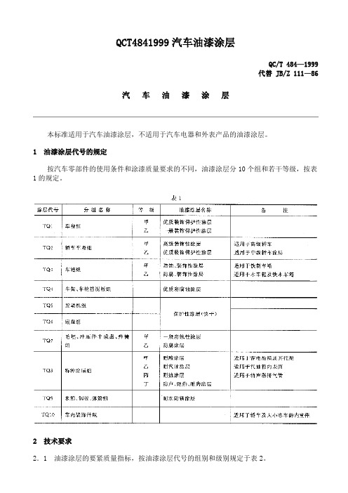 QCT4841999汽车油漆涂层