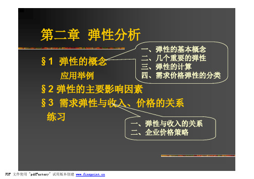 弹性分析newMBA