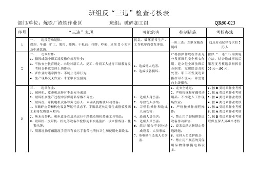 班组反“三违”检查考核表(破碎)
