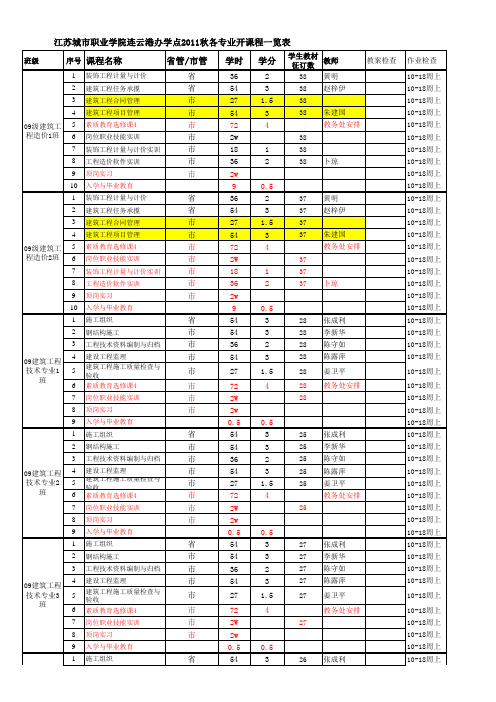 2011年秋城职院开课一览表(教务处专用表-最新)