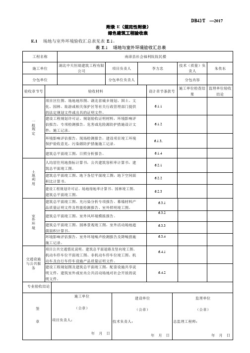 绿色建筑节能表格