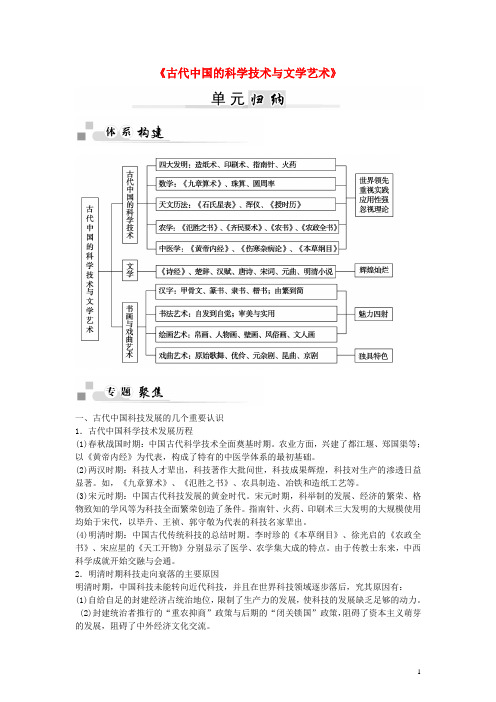 高中历史专题二古代中国的科学技术与文化二中国的古代艺术素材
