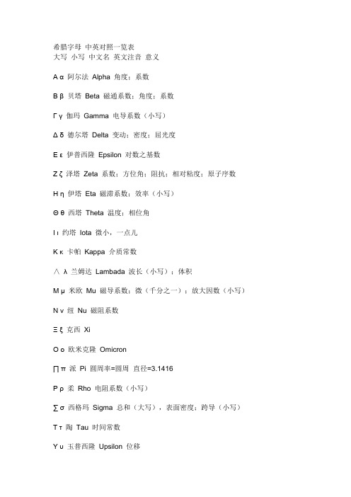 希腊字母大全