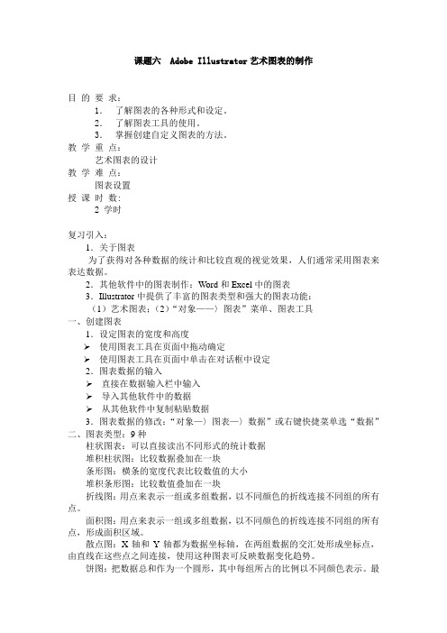 课题六 Adobe Illustrator艺术的制作 电子讲义