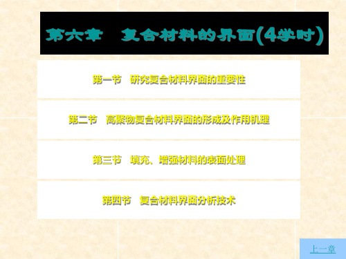 纺织复合材料4.pptx