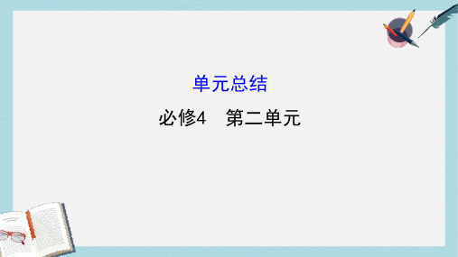 2018年高考政治一轮复习4.2探索世界与追求真理单元总结课件新人教版必修4