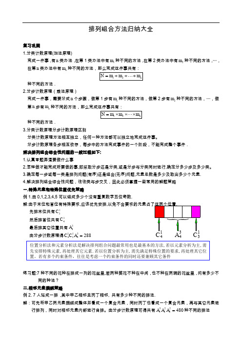 排列组合方法大全