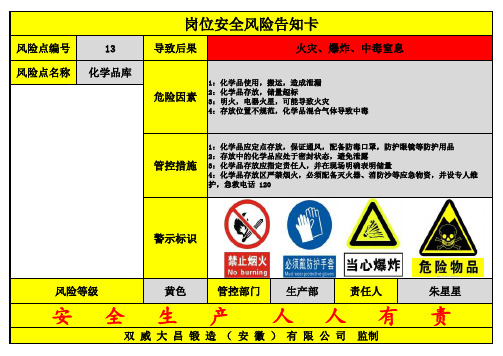 安全风险告知卡范本