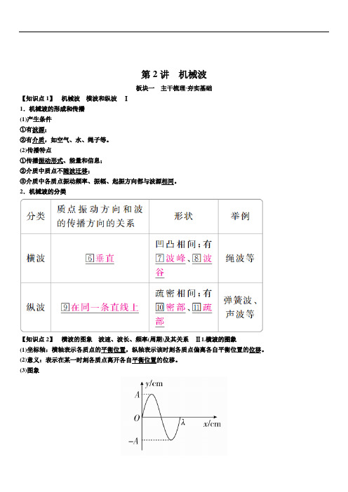 备考2020年高考物理一轮复习：第十五章第2讲机械波讲义含解析