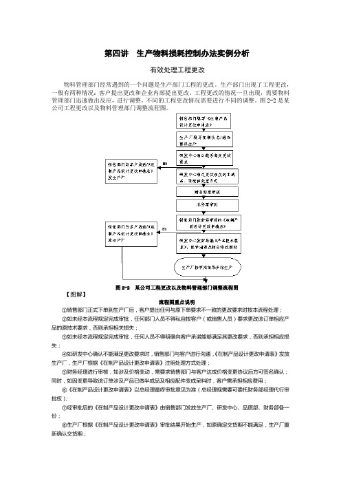 第四讲  生产物料损耗控制办法实例分析