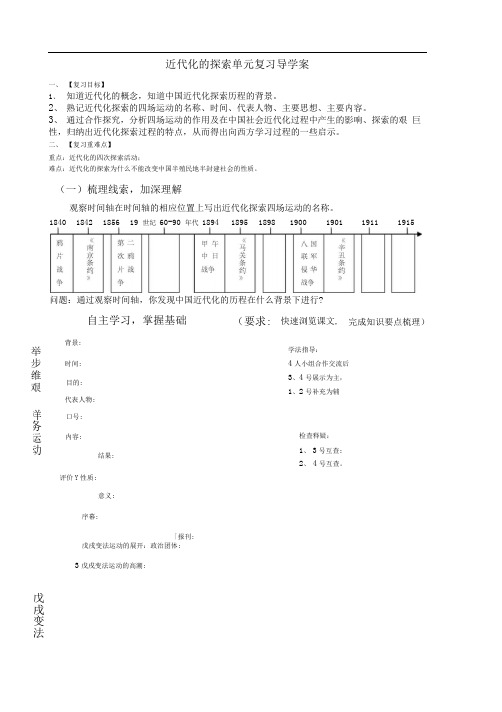 近代化的探索复习导学案
