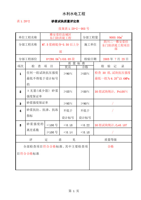 1-20-2混凝土砂浆试块质量评定表14页word文档