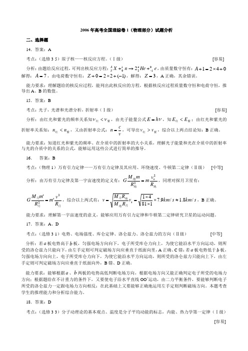 2006年高考全国理综卷1(物理部分)试题分析