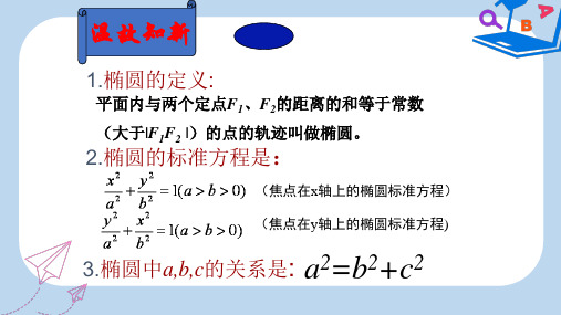 高中数学人教A版选修2-1课件： 2.2.2 椭圆的简单几何性质 课件1 