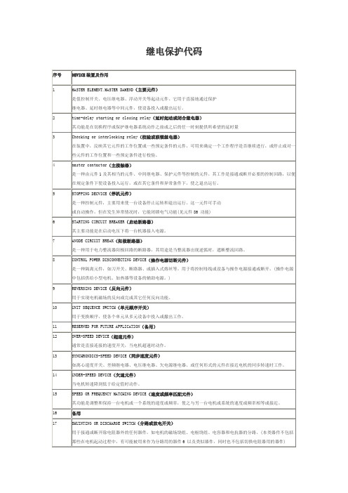 继电保护代码