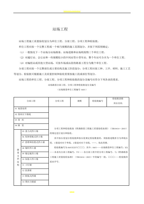 铁路站场工程检验批表格大全