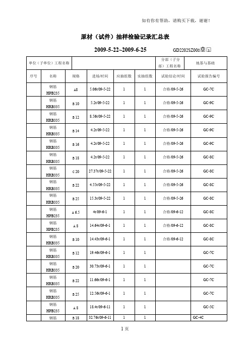 原材抽样检验记录汇总表