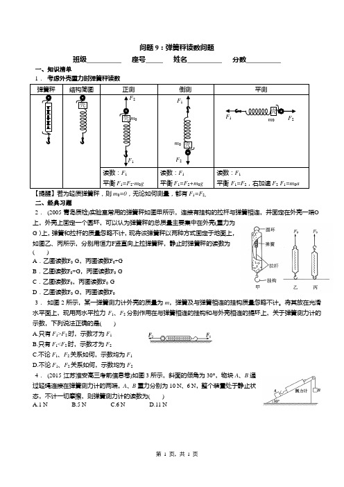 问题9：弹簧秤读数问题
