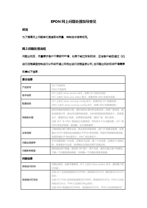 EPON故障信息采集表