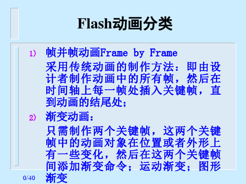 Flash动画分类