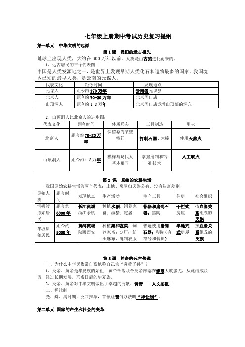 岳麓版  七年级上册  期中考试复习提纲
