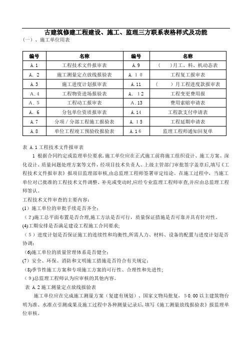 古建筑修建工程建设施工监理表格样式