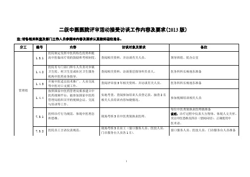 二级中医医院评审活动访谈工作内容及要求