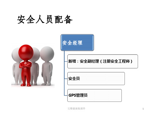 安全管理工作汇报ppt课件