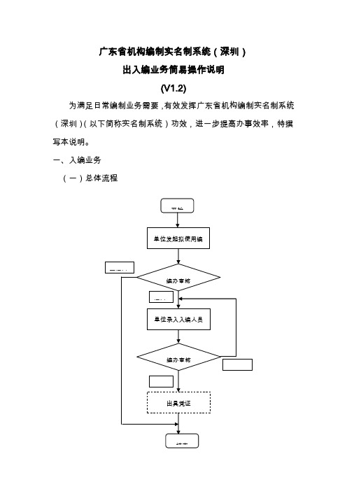 广东机构编制实名制系统深圳