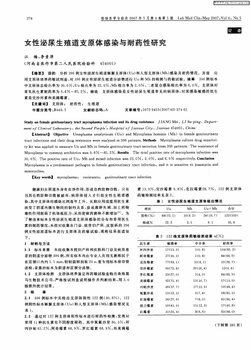 女性泌尿生殖道支原体感染与耐药性研究