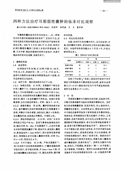 四种方法治疗耳廓假性囊肿的临床对比观察