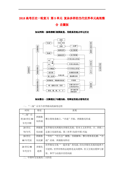 2018高考历史一轮复习 第5单元 复杂多样的当代世界单元高效整合 岳麓版