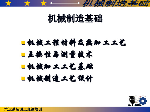 机械制造基础4