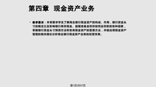商业银行经营学第四章PPT课件